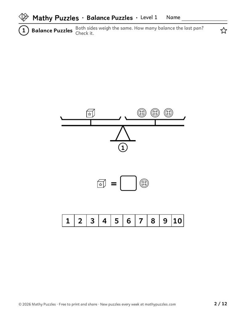 Balance Puzzles, Level 1: one level scale with a toy on one side and buttons on the other, a question about how many balance, and a 1 to 10 strip.