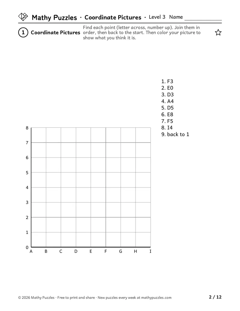 Coordinate Pictures, Level 3: an empty grid with letters across and numbers up, and a numbered list of points to plot and join.