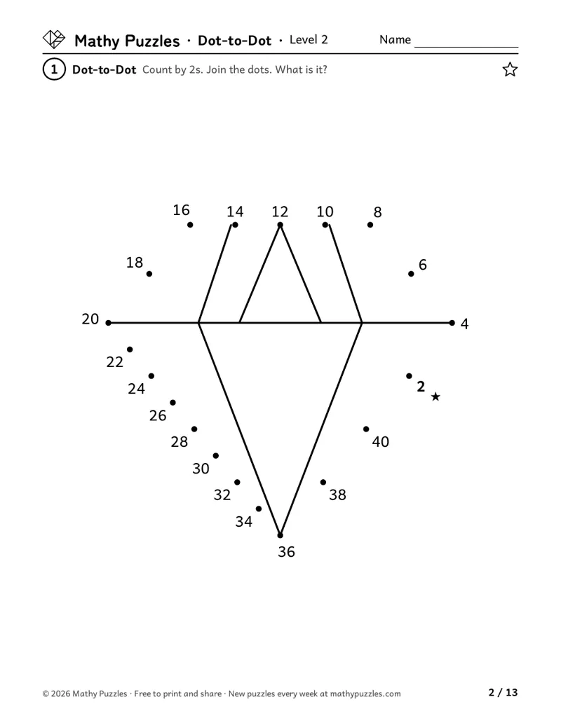 Dot-to-Dot, Level 2: a picture with some lines printed and dots numbered 2 to 40, counting by 2s, to join in order.