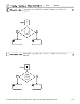 Flowchart Sort, Level 1: a page from the free set