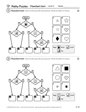 Flowchart Sort, Level 3: a page from the free set