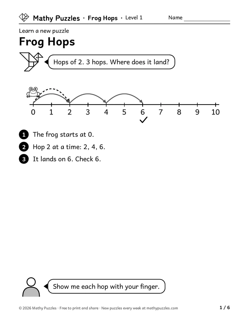 Frog Hops, Level 1 Learn sheet with a worked example
