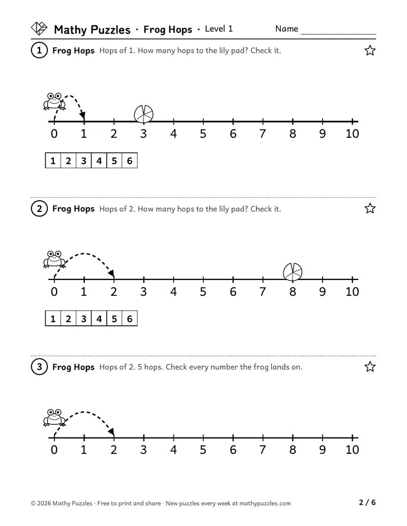 Frog Hops, Level 1: three number lines from 0 to 10, each with a frog and its first hop drawn, asking how many hops to the lily pad or where it lands.