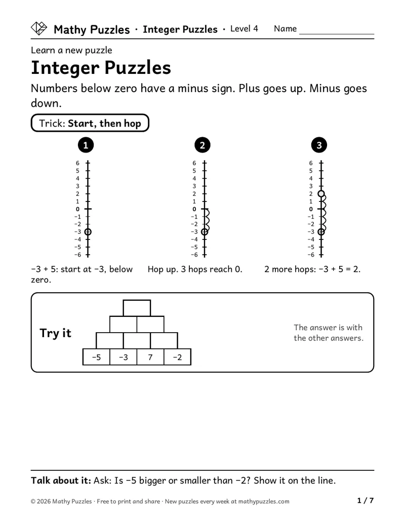 Integer Puzzles, Level 4 Learn sheet with a worked example