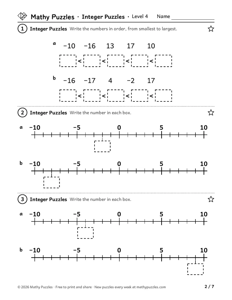 Integer Puzzles, Level 4: two sets of numbers above and below zero to put in order, and four number lines from −10 to 10 with a box to fill.
