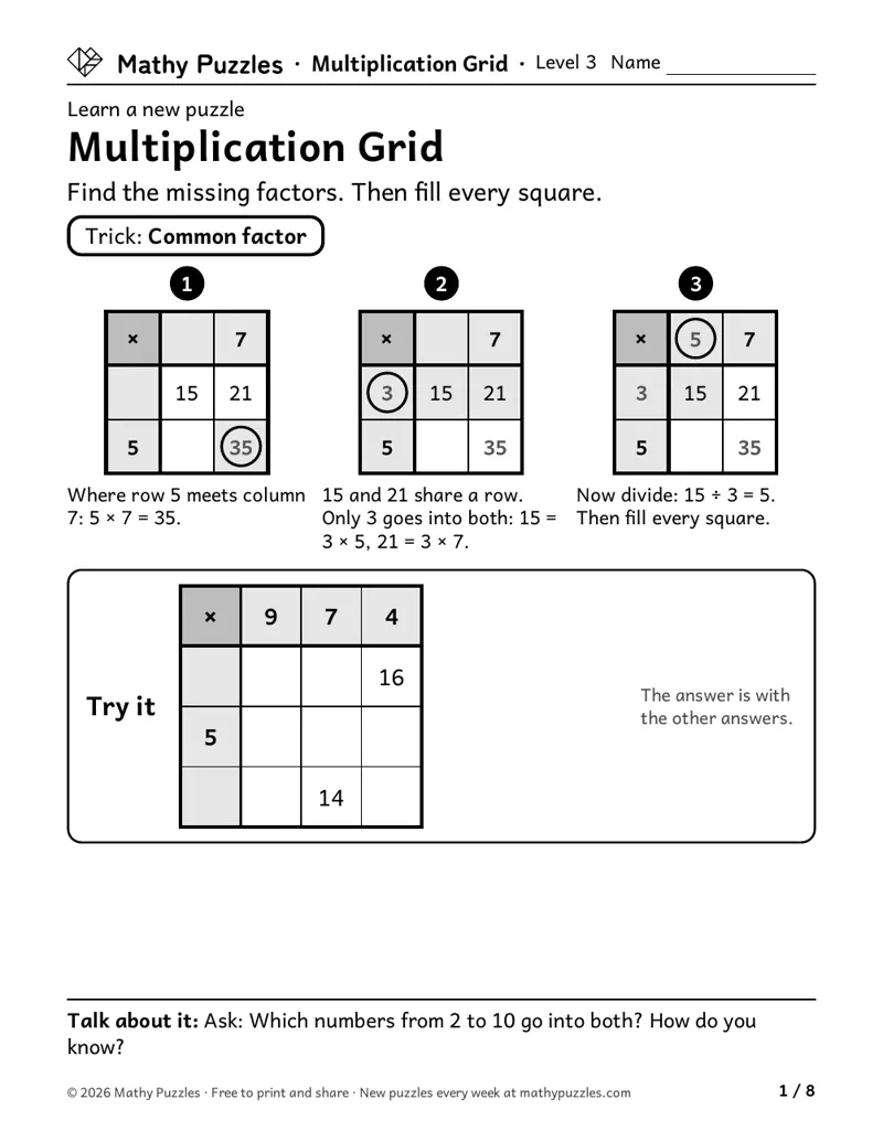 Multiplication Grid, Level 3 Learn sheet with a worked example