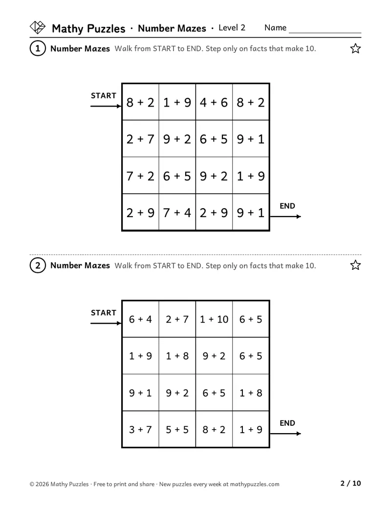 Number Mazes, Level 2: two 4 × 4 grids of addition facts with START and END, to step only on facts that make 10.