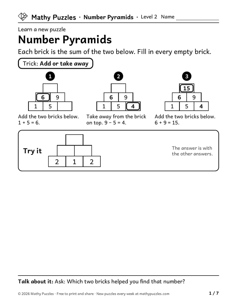 Number Pyramids, Level 2 Learn sheet with a worked example