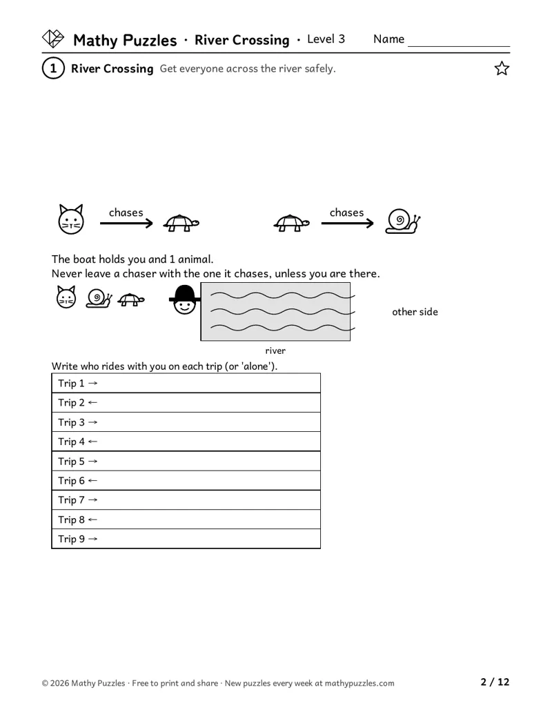 River Crossing, Level 3: three animals, who chases whom, a river with a boat for one animal, and a table to write each trip.