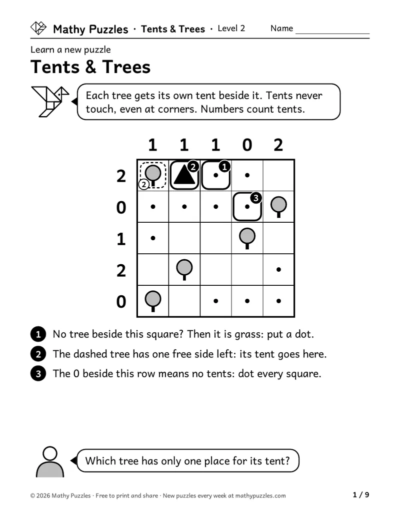 Tents & Trees, Level 2 Learn sheet with a worked example