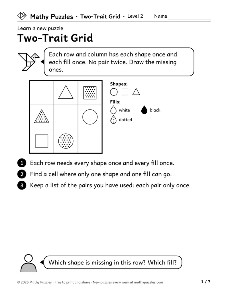 Two-Trait Grid, Level 2 Learn sheet with a worked example
