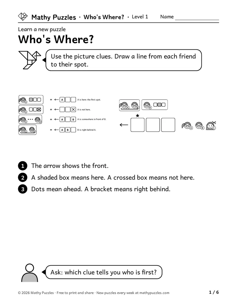 Who's Where?, Level 1 Learn sheet with a worked example